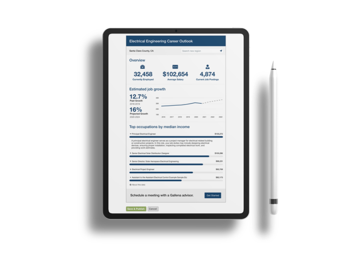 Continuing Education Software Systems - Destiny One - Pathways